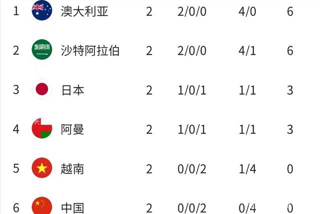 意甲-尤文1-1热那亚先赛落后榜首1分基耶萨点射北京时间12月16日凌晨3时45分，意甲第16轮，尤文客场对阵热那亚。